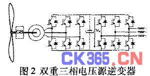 电力电子系统在风能电网中的应用与展望