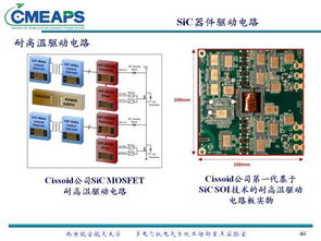 碳化硅电力电子器件在航空中的应用 南京航空航天大学 秦海鸿