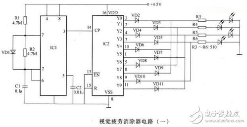 机器视觉电路设计图集锦 嵌入式类电子电路图